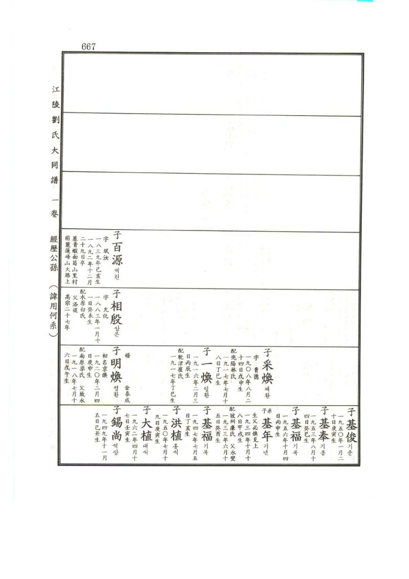 강릉유씨대동보1권하 118페이지