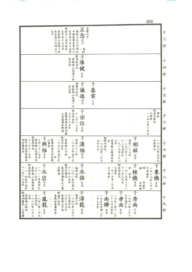 강릉유씨대동보1권하 119페이지
