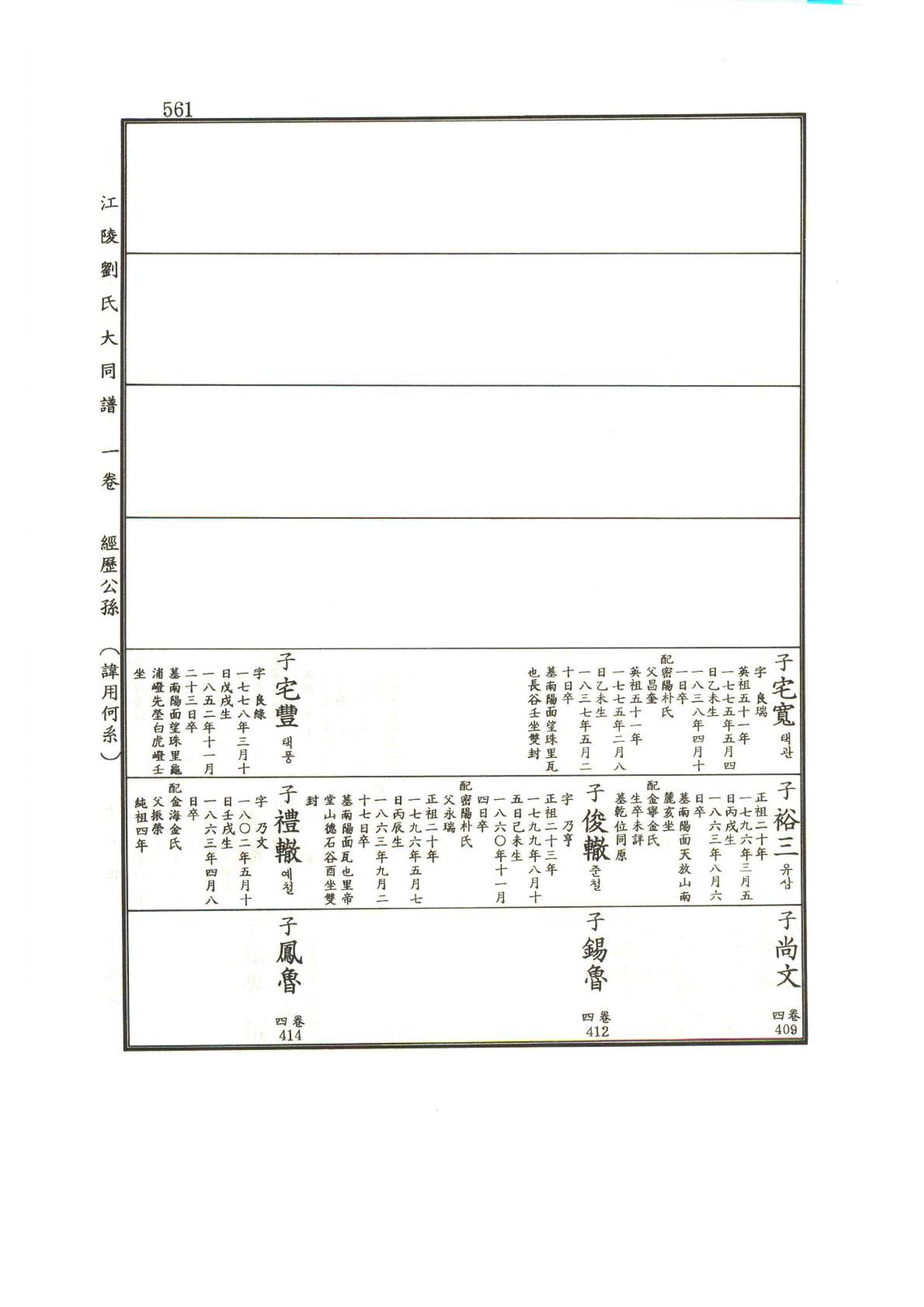 강릉유씨대동보1권하 12페이지