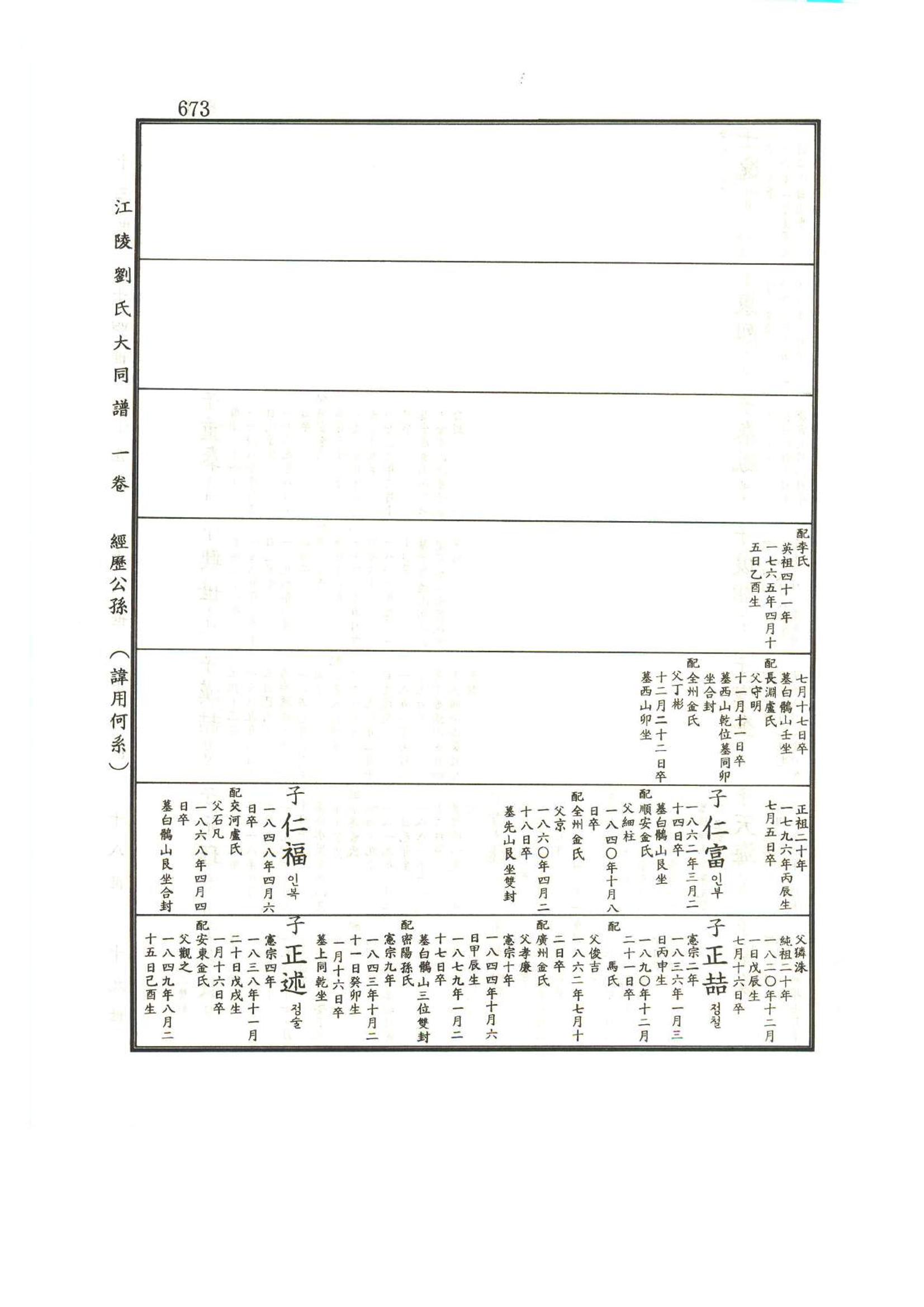 강릉유씨대동보1권하 124페이지