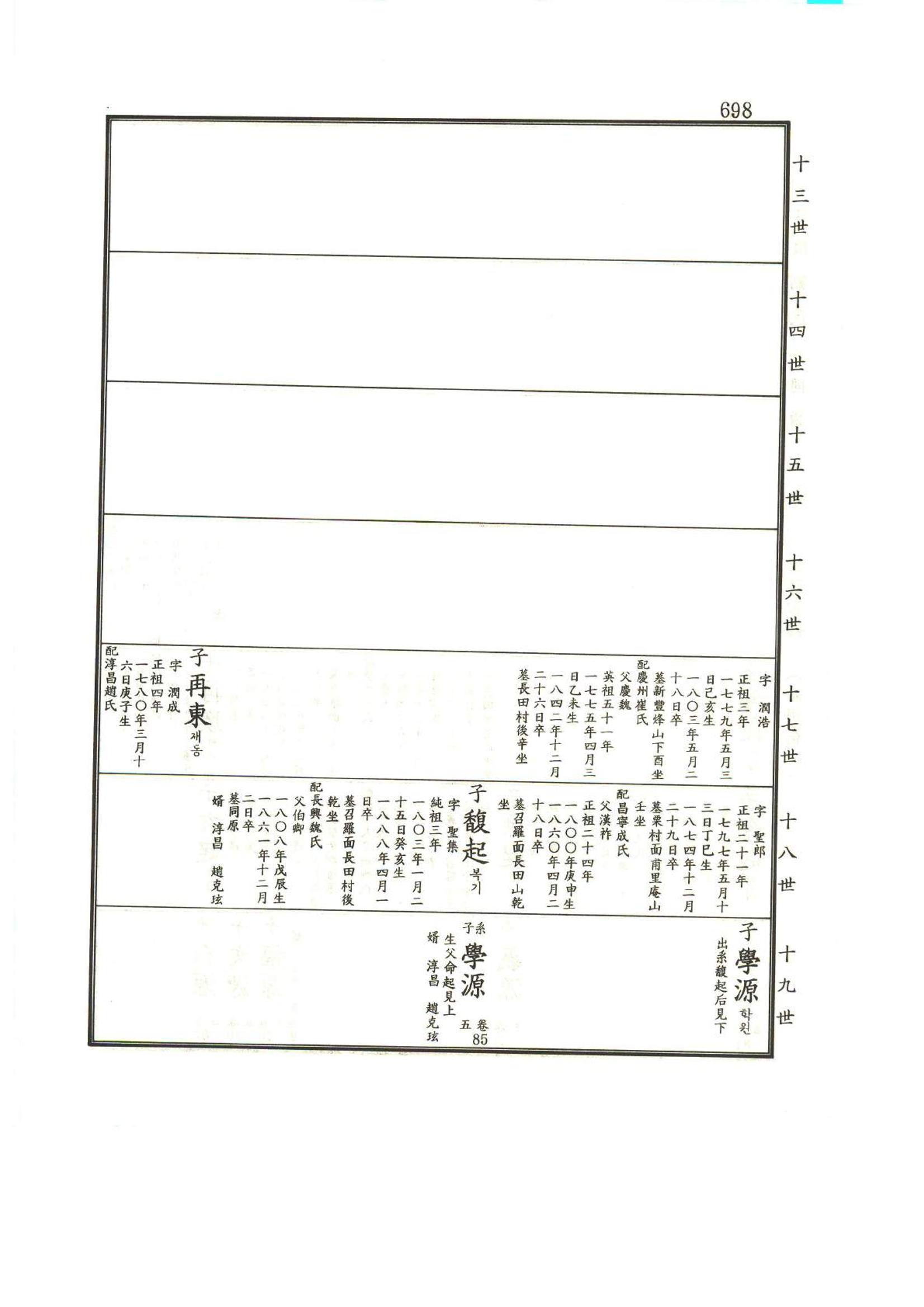 강릉유씨대동보1권하 149페이지