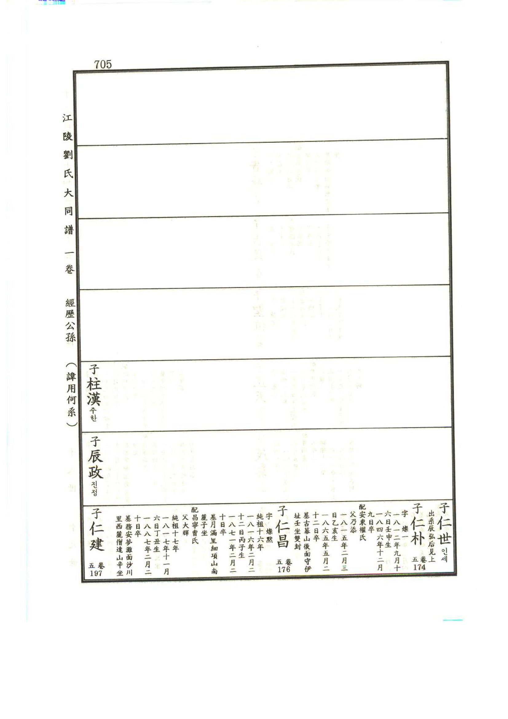 강릉유씨대동보1권하 156페이지