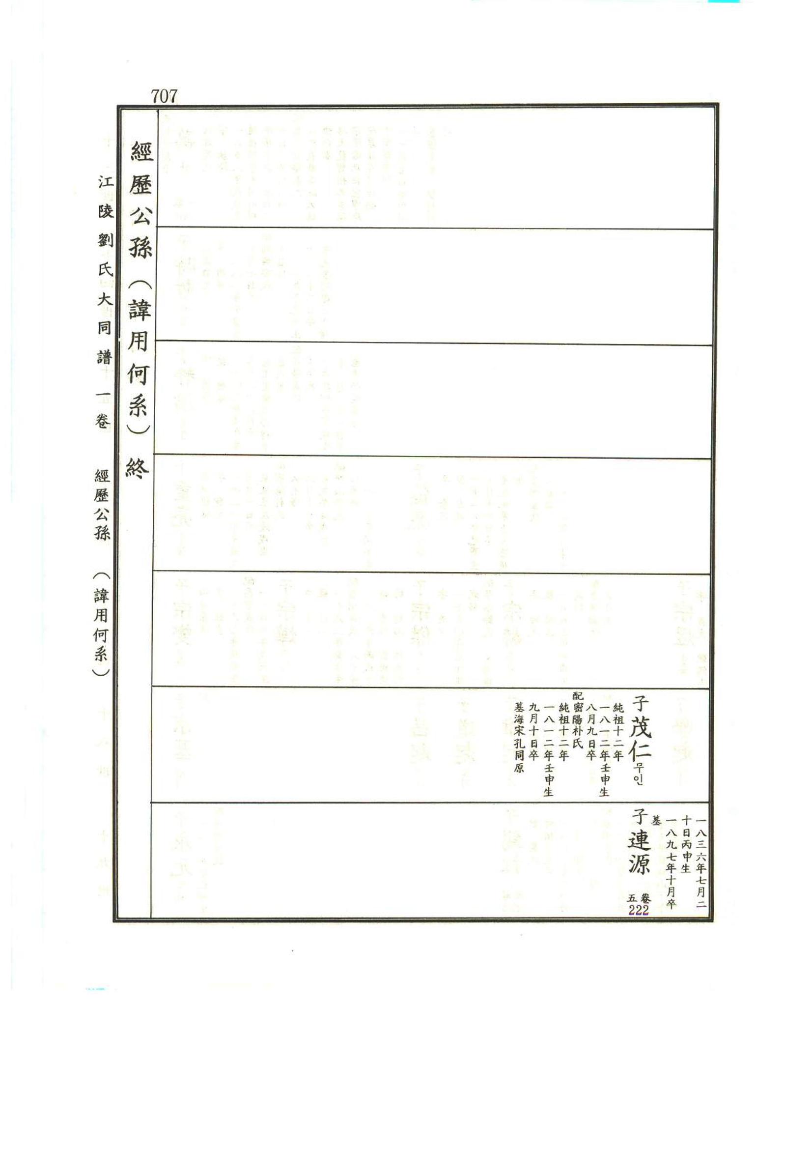 강릉유씨대동보1권하 158페이지