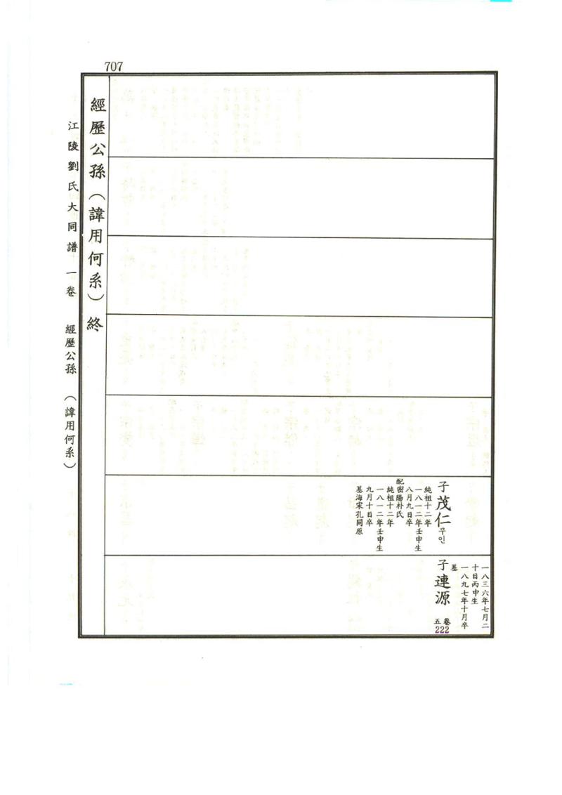 강릉유씨대동보1권하 158페이지