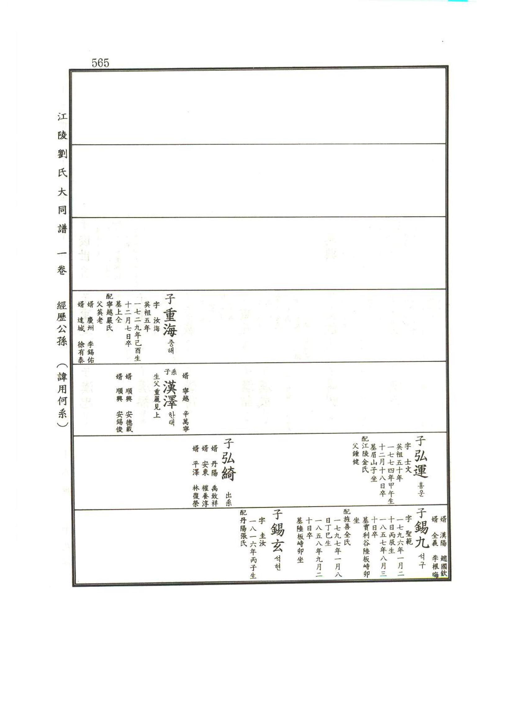 강릉유씨대동보1권하 16페이지