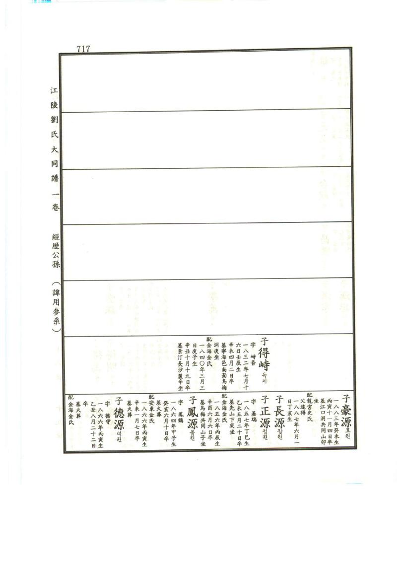 강릉유씨대동보1권하 168페이지