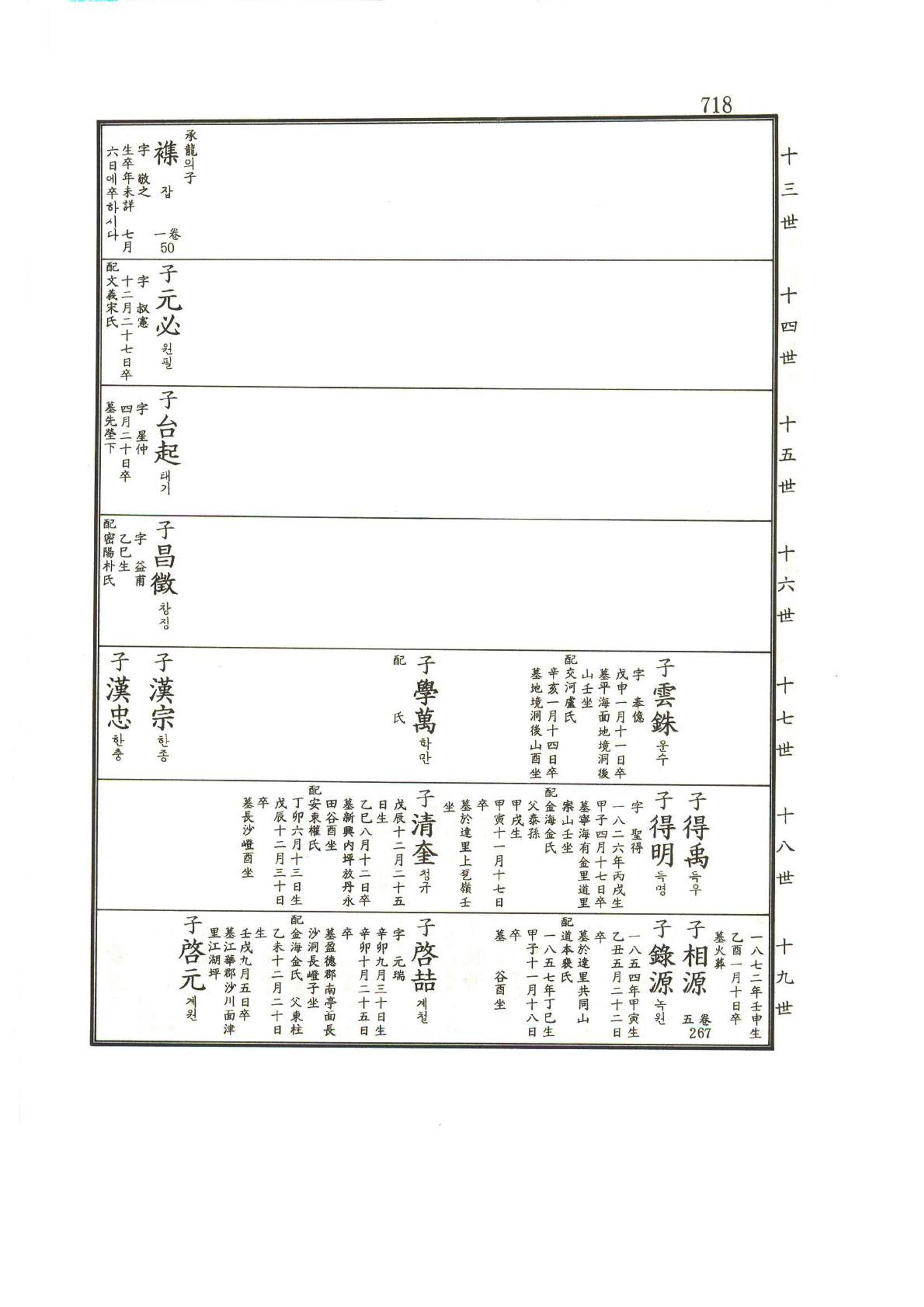 강릉유씨대동보1권하 169페이지