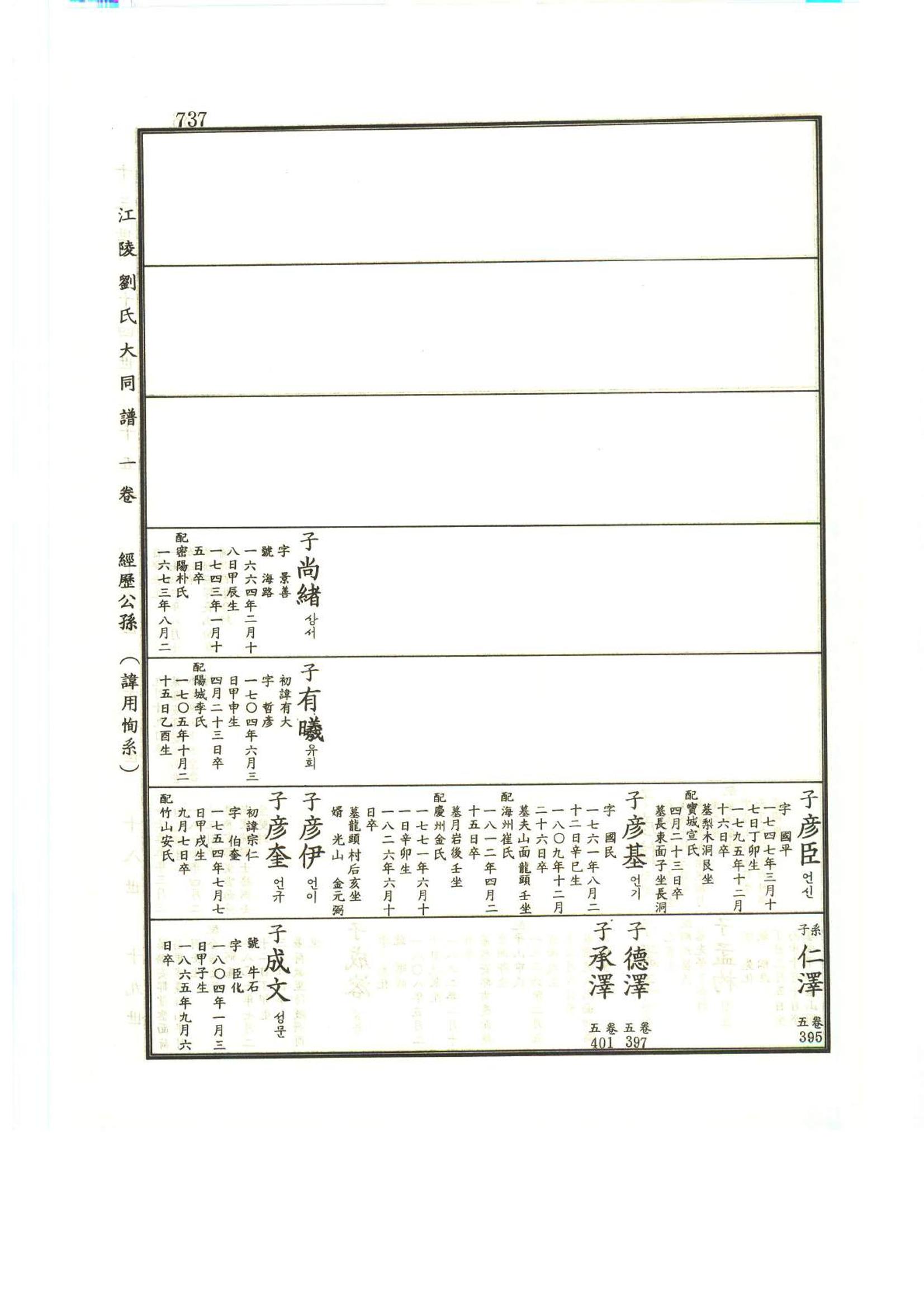 강릉유씨대동보1권하 188페이지