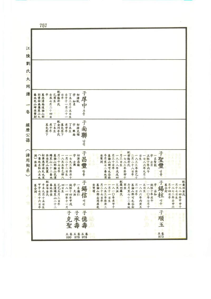 강릉유씨대동보1권하 208페이지