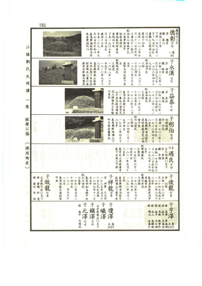 강릉유씨대동보1권하 212페이지