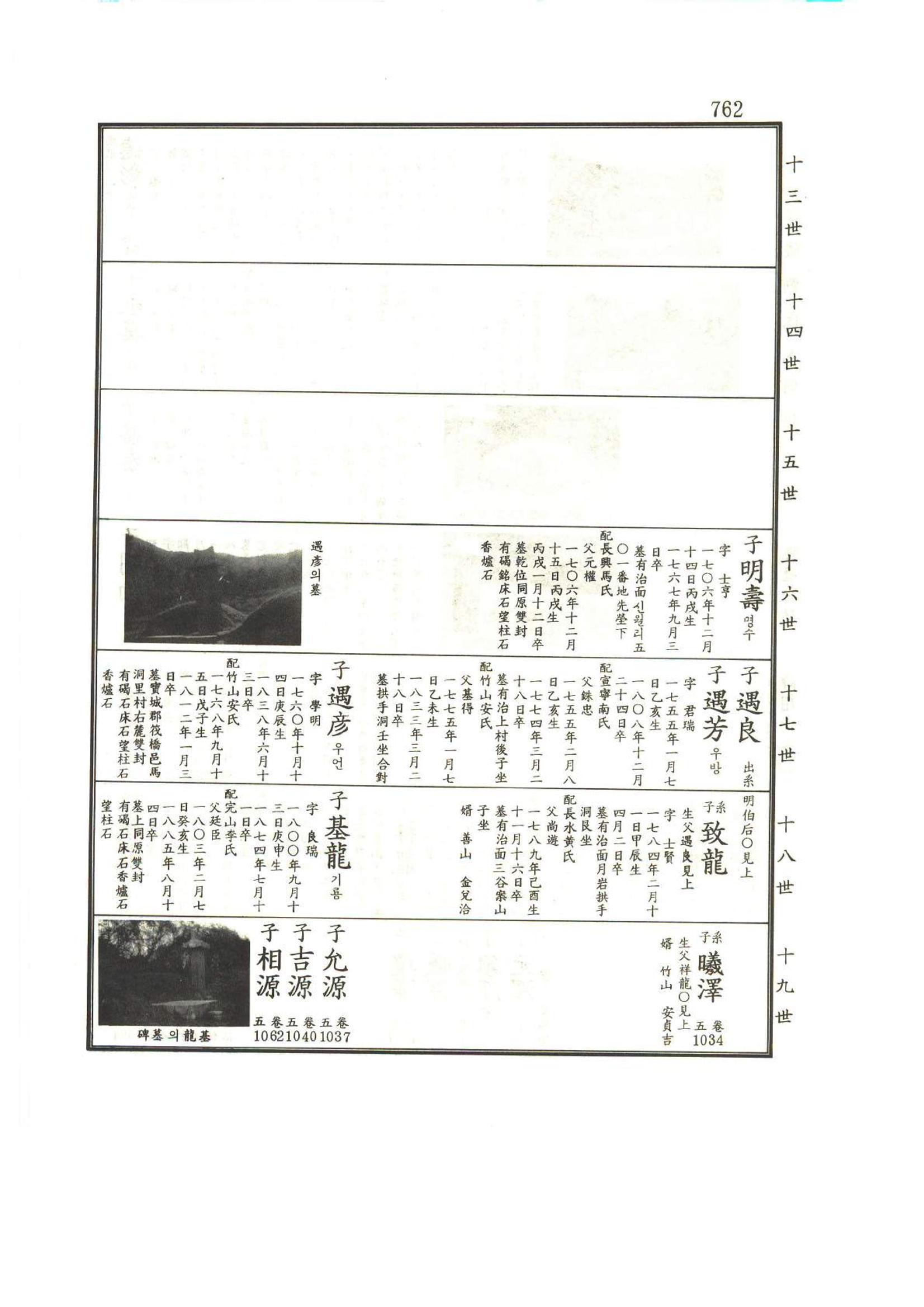 강릉유씨대동보1권하 213페이지