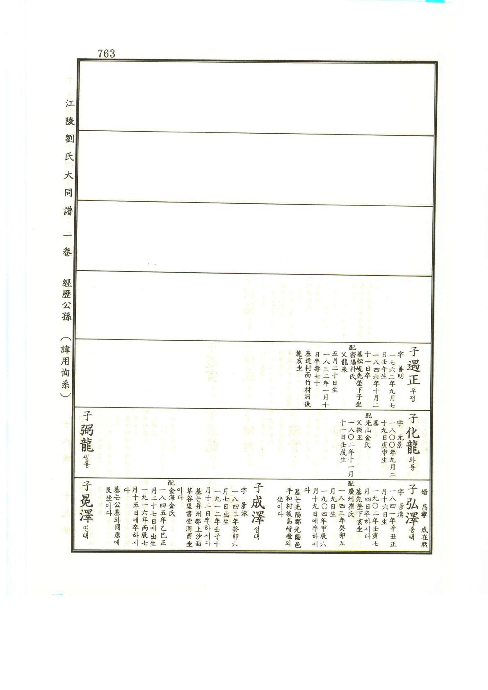 강릉유씨대동보1권하 214페이지
