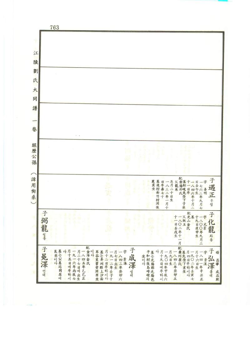 강릉유씨대동보1권하 214페이지