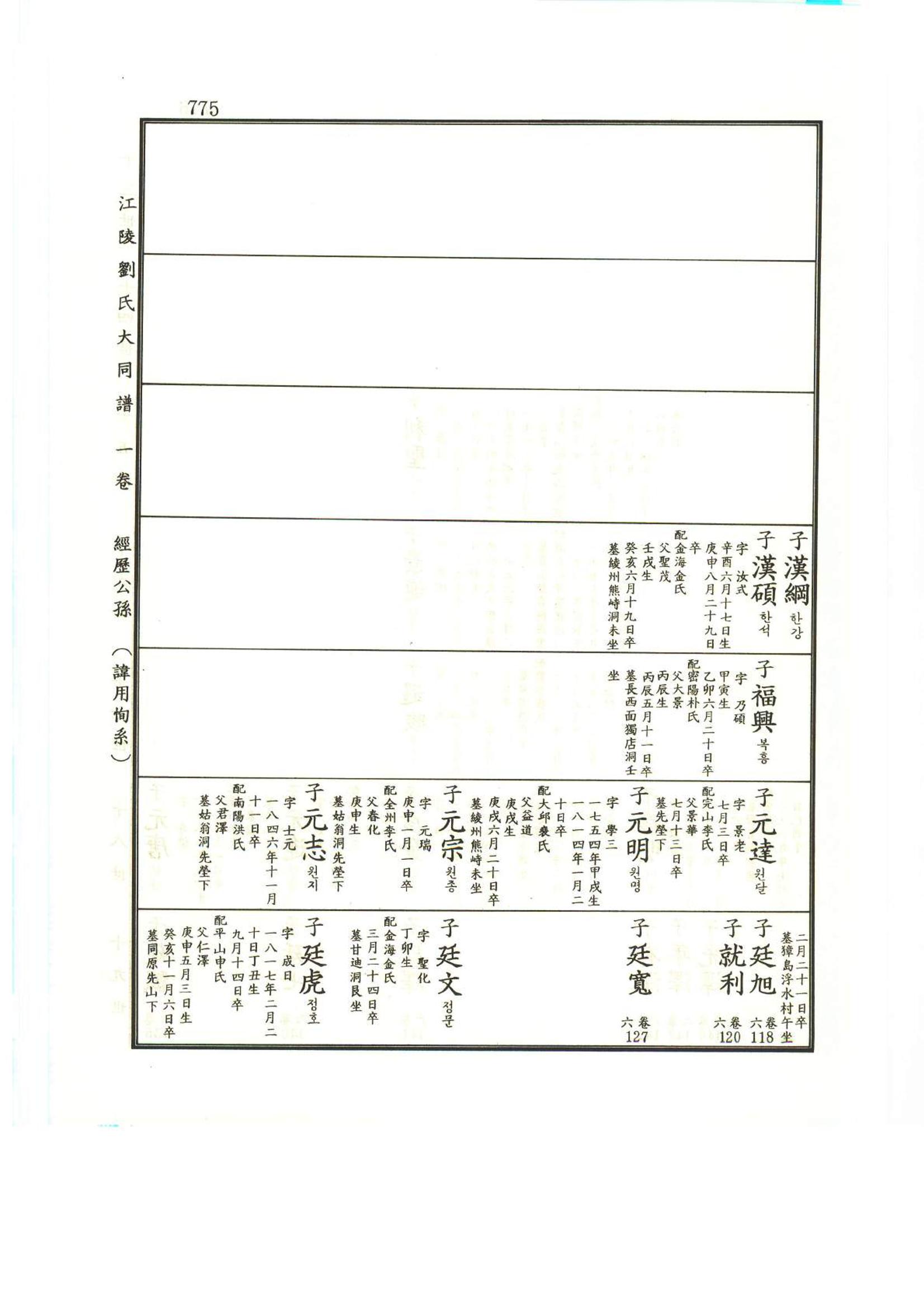 강릉유씨대동보1권하 226페이지
