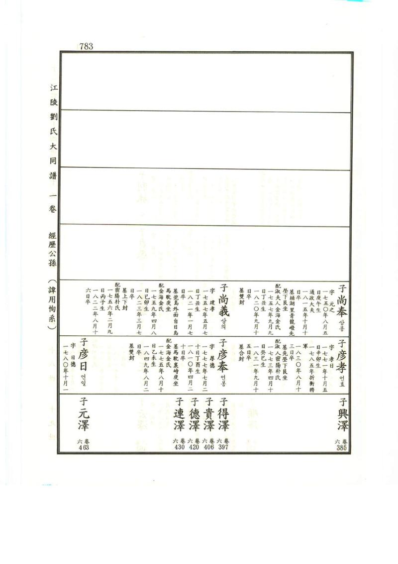 강릉유씨대동보1권하 234페이지
