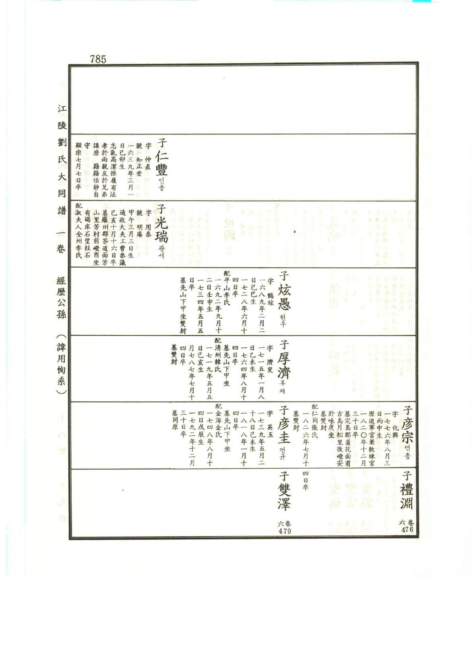 강릉유씨대동보1권하 236페이지