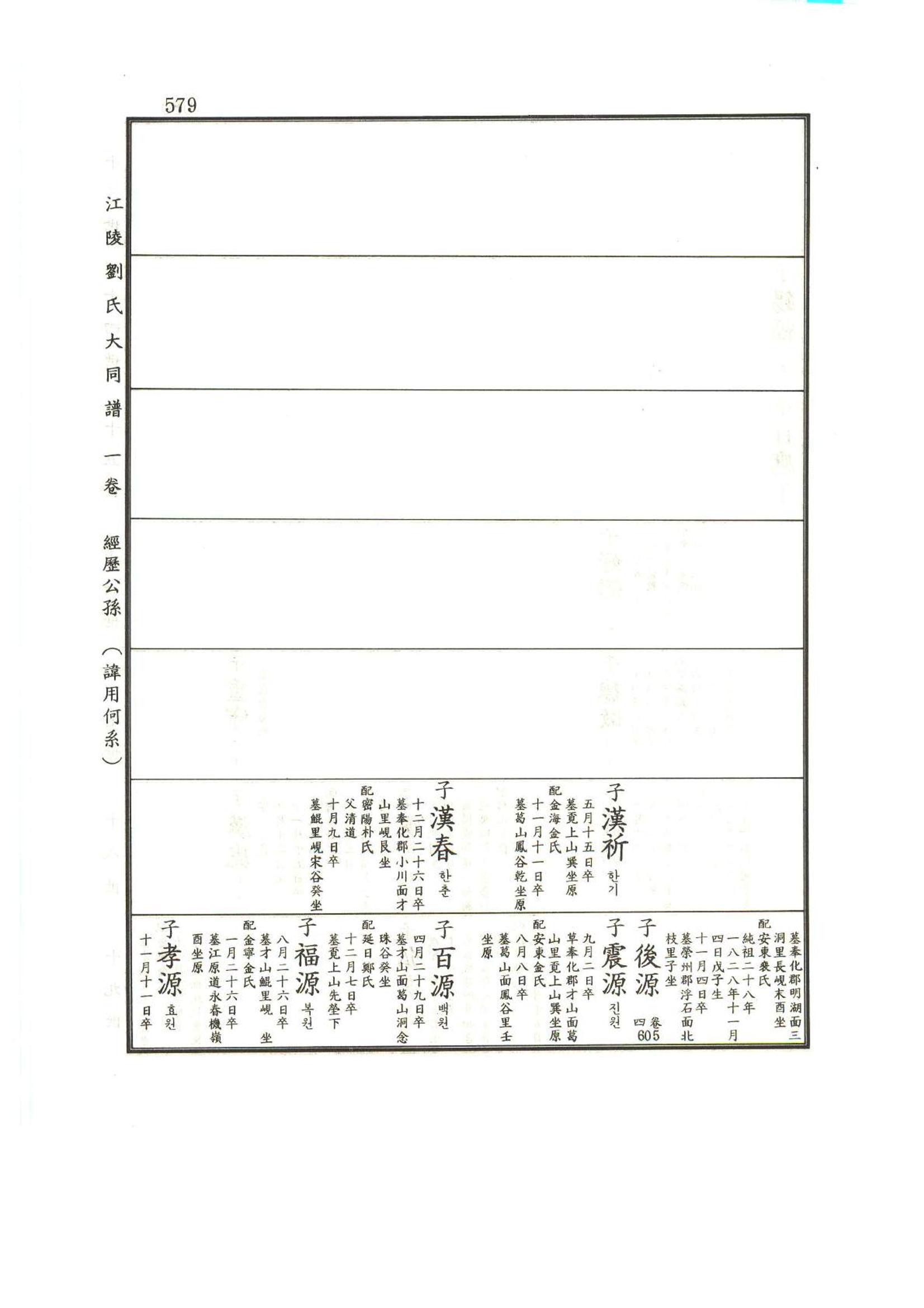 강릉유씨대동보1권하 30페이지
