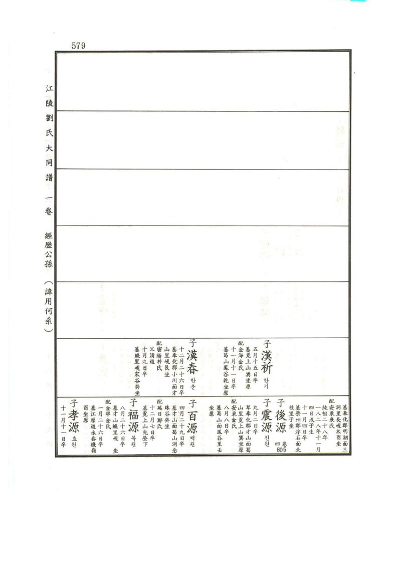 강릉유씨대동보1권하 30페이지