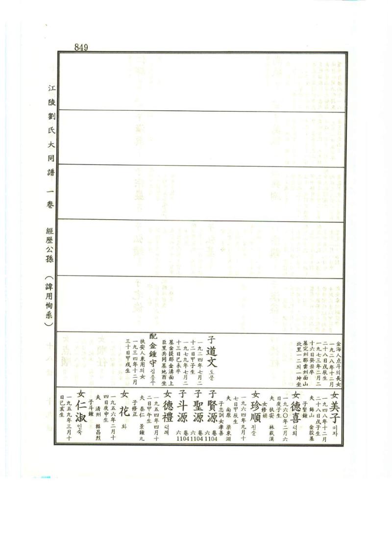강릉유씨대동보1권하 300페이지