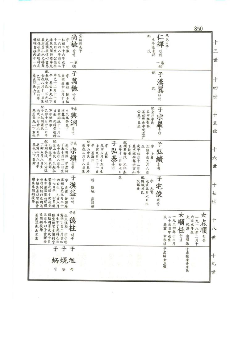 강릉유씨대동보1권하 301페이지