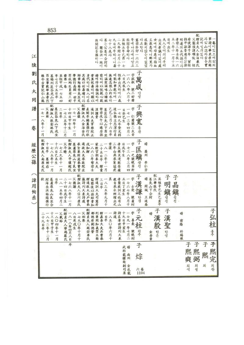 강릉유씨대동보1권하 304페이지