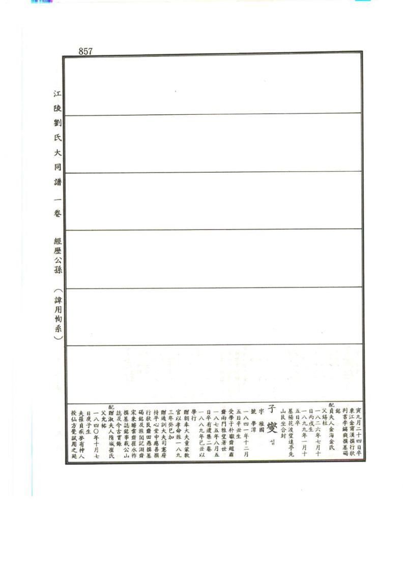 강릉유씨대동보1권하 308페이지