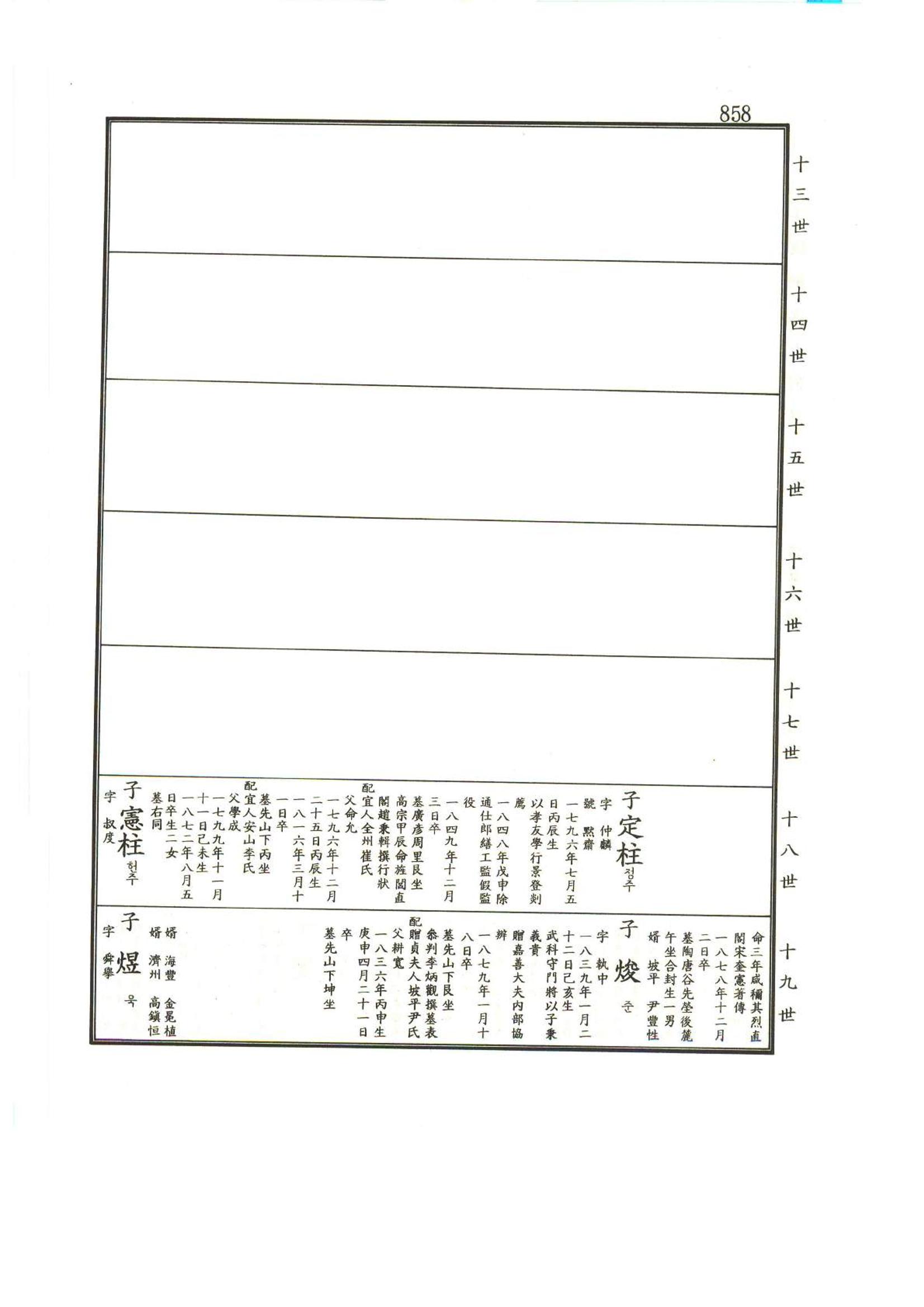 강릉유씨대동보1권하 309페이지