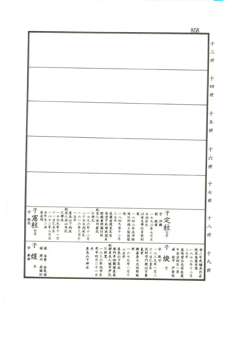 강릉유씨대동보1권하 309페이지