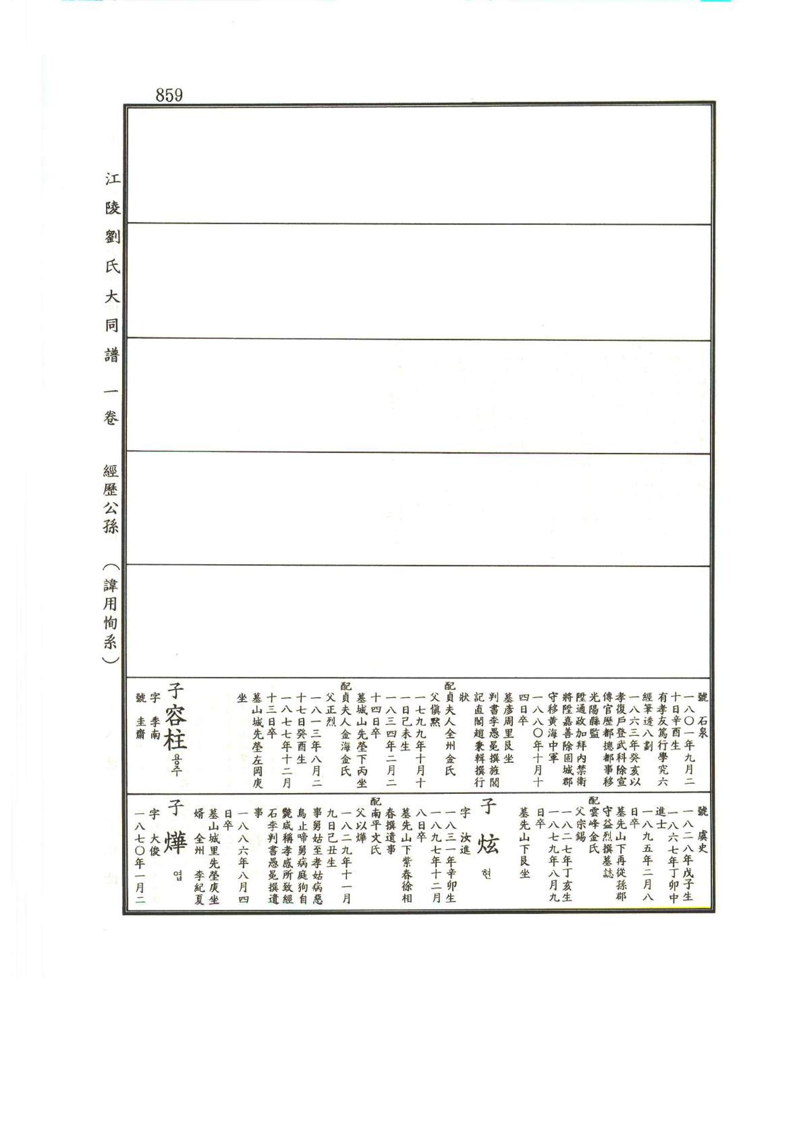 강릉유씨대동보1권하 310페이지