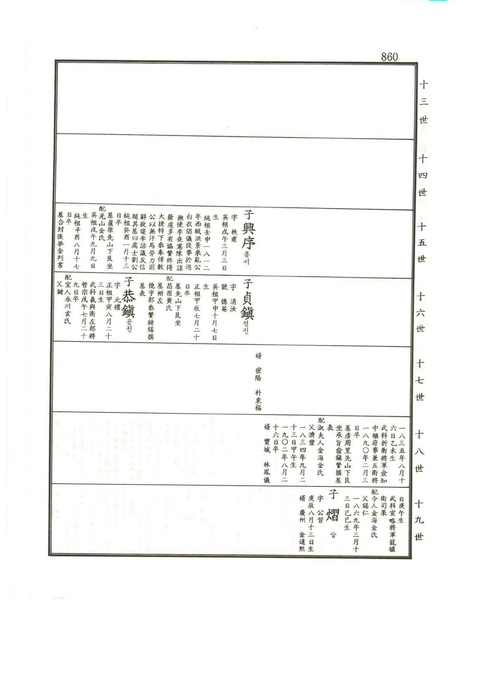 강릉유씨대동보1권하 311페이지