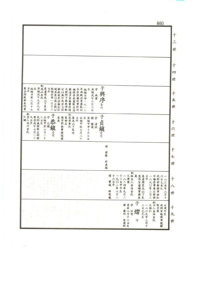 강릉유씨대동보1권하 311페이지