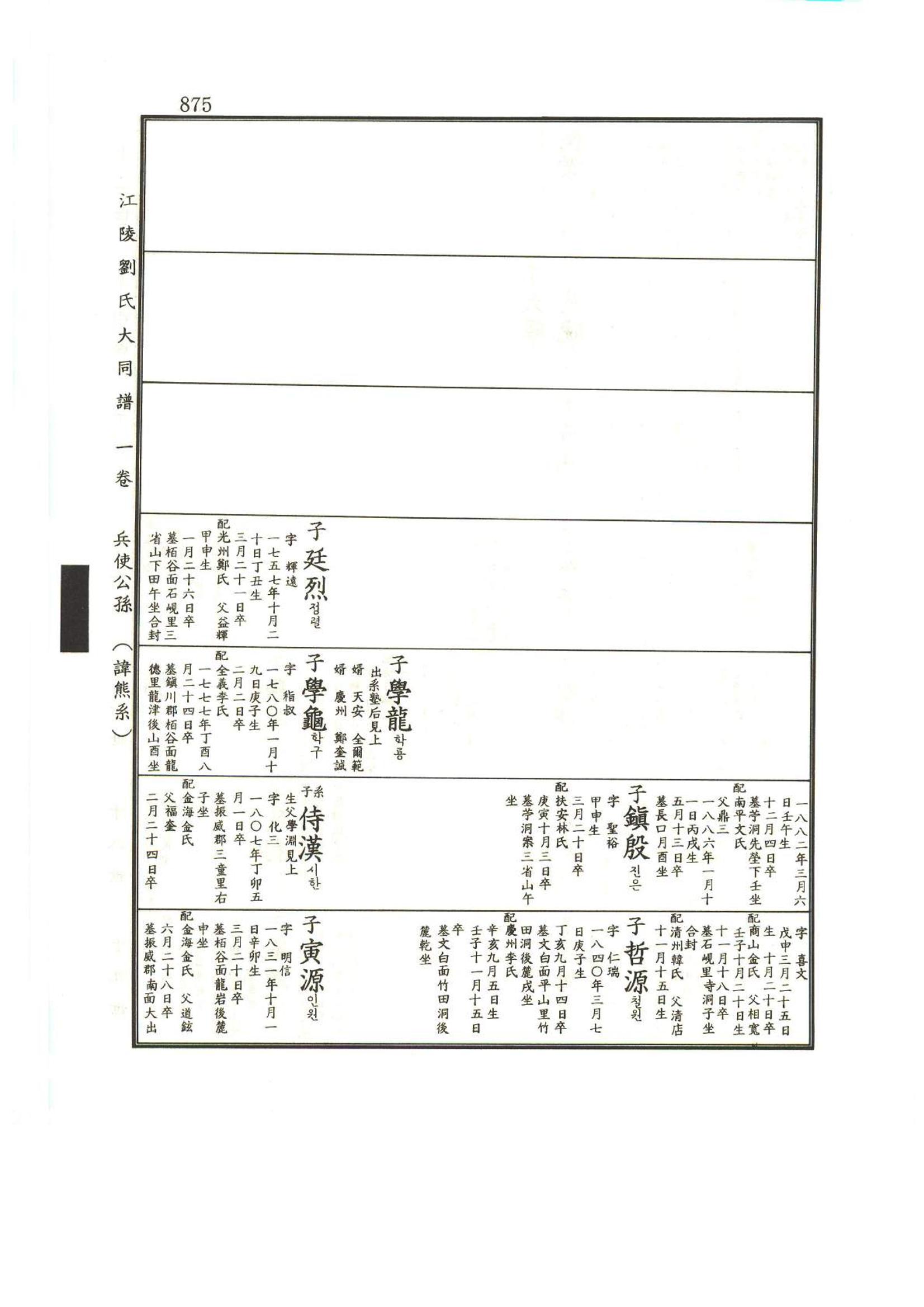 강릉유씨대동보1권하 326페이지