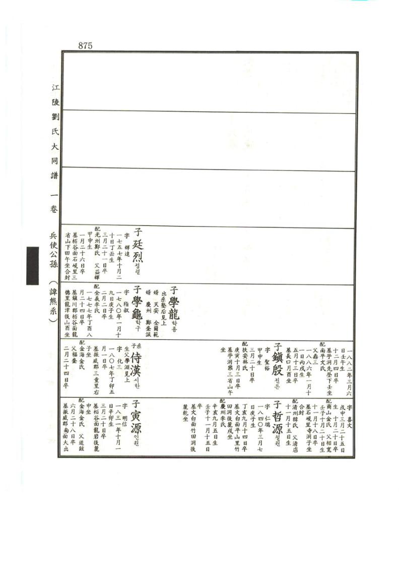 강릉유씨대동보1권하 326페이지