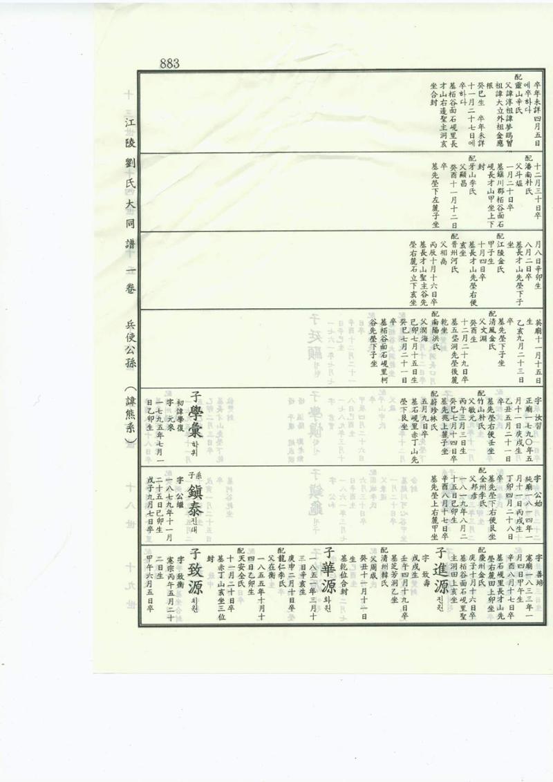 강릉유씨대동보1권하 334페이지