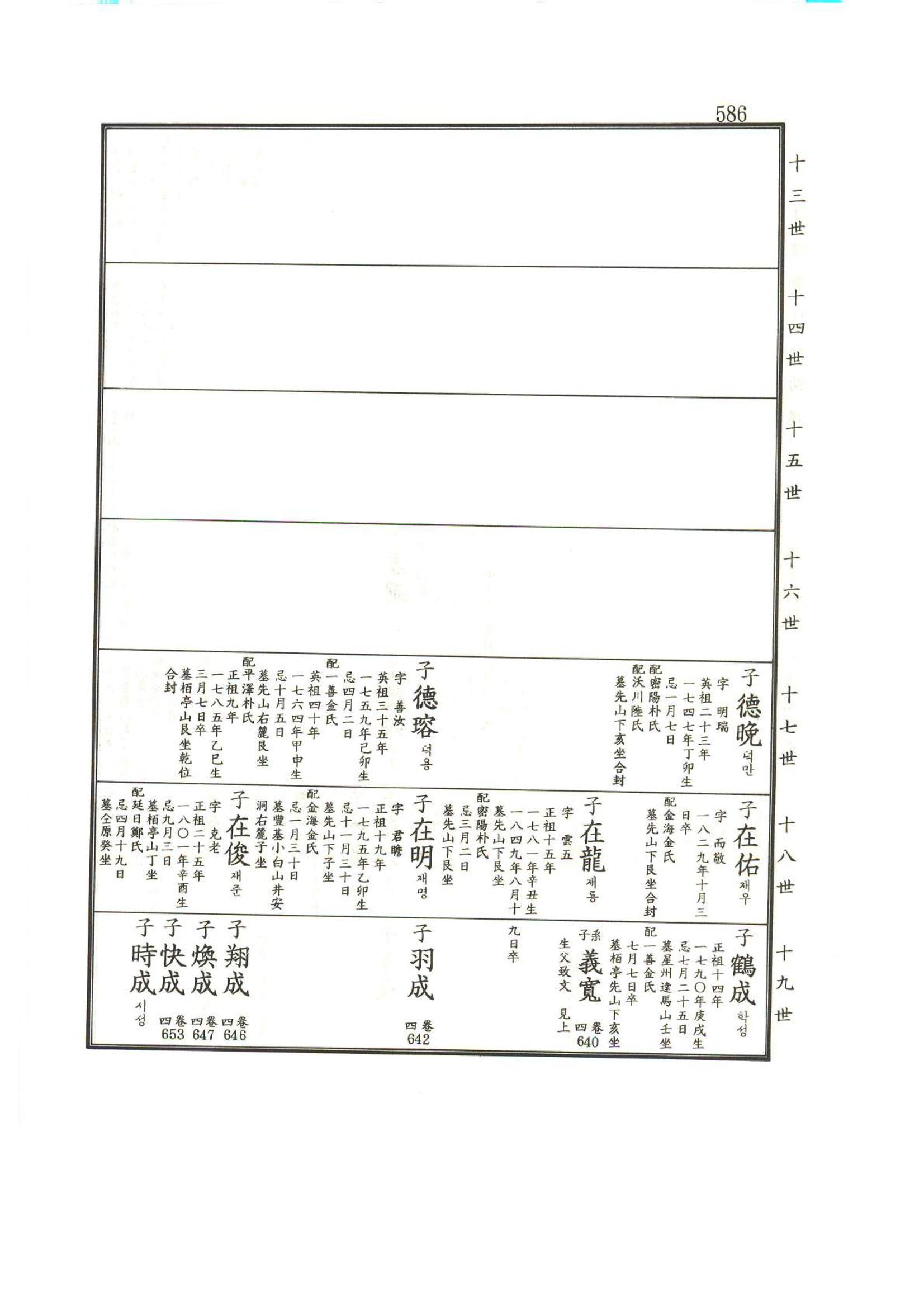 강릉유씨대동보1권하 37페이지