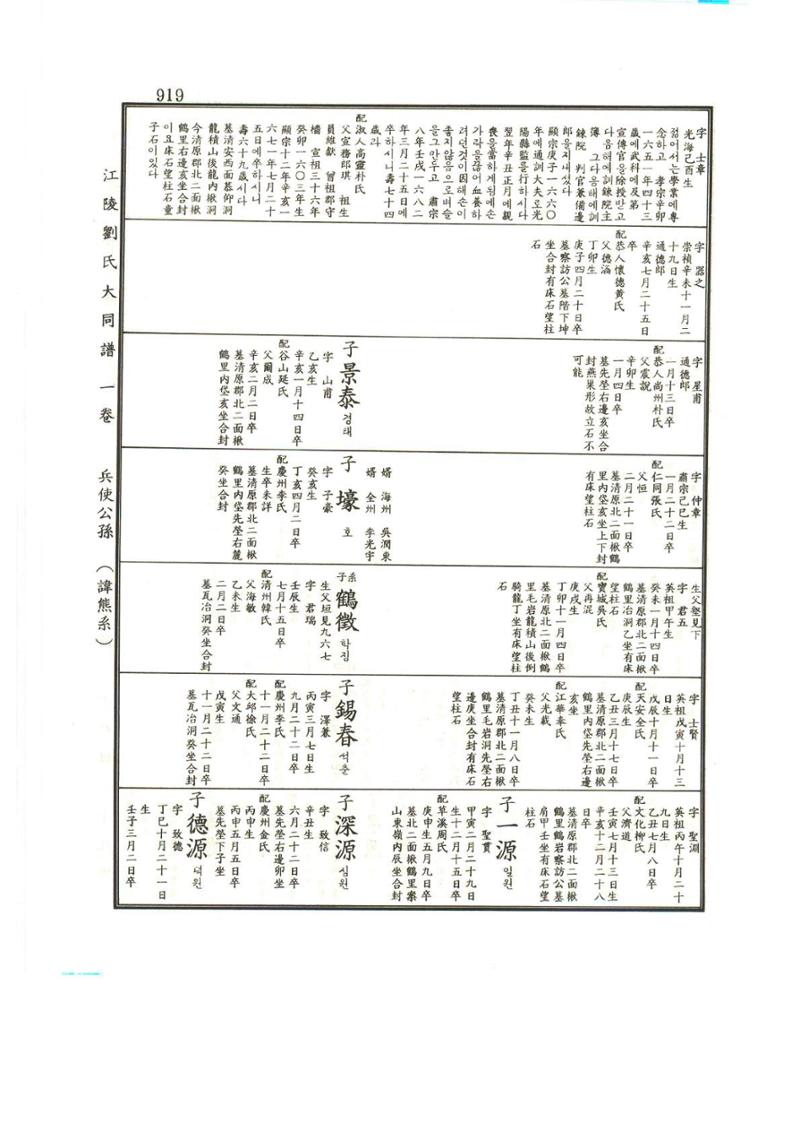 강릉유씨대동보1권하 370페이지