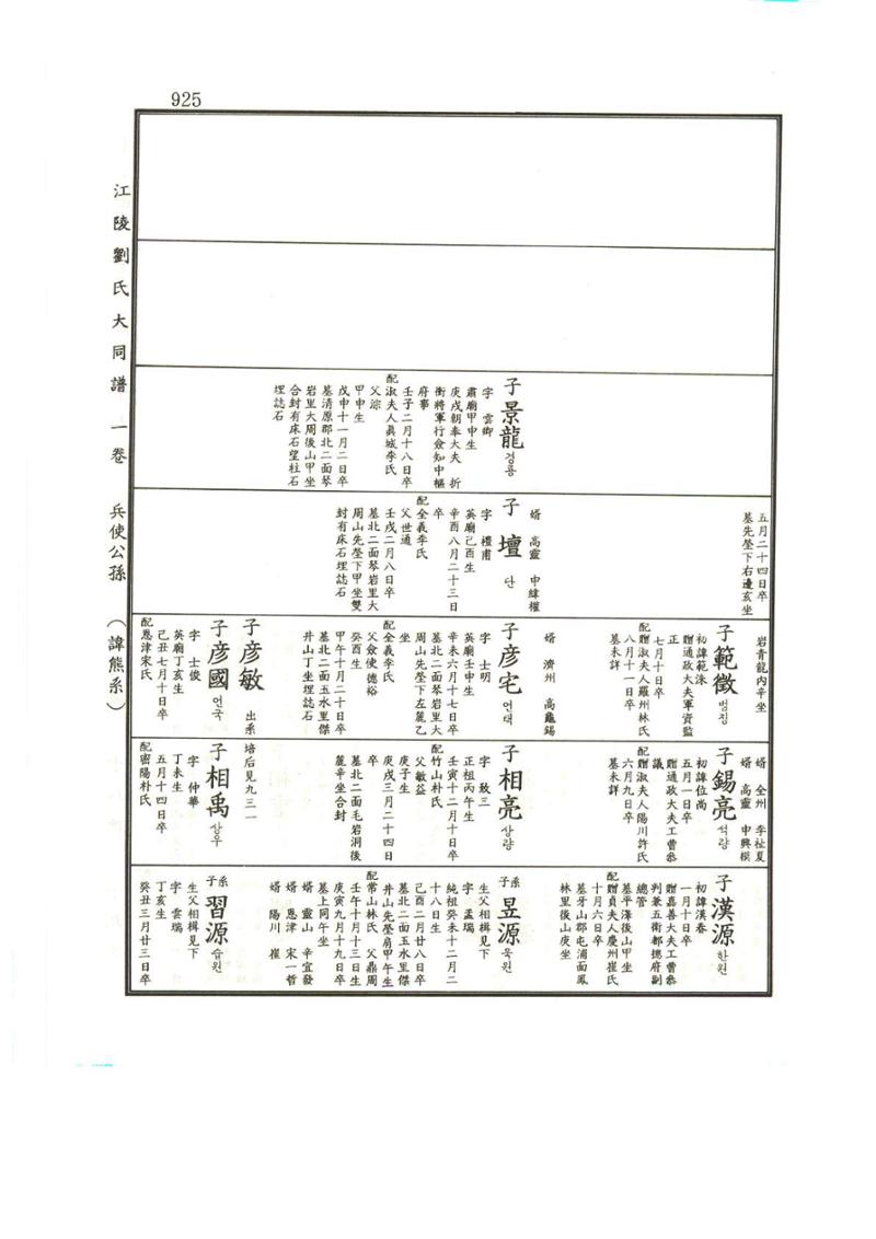 강릉유씨대동보1권하 376페이지