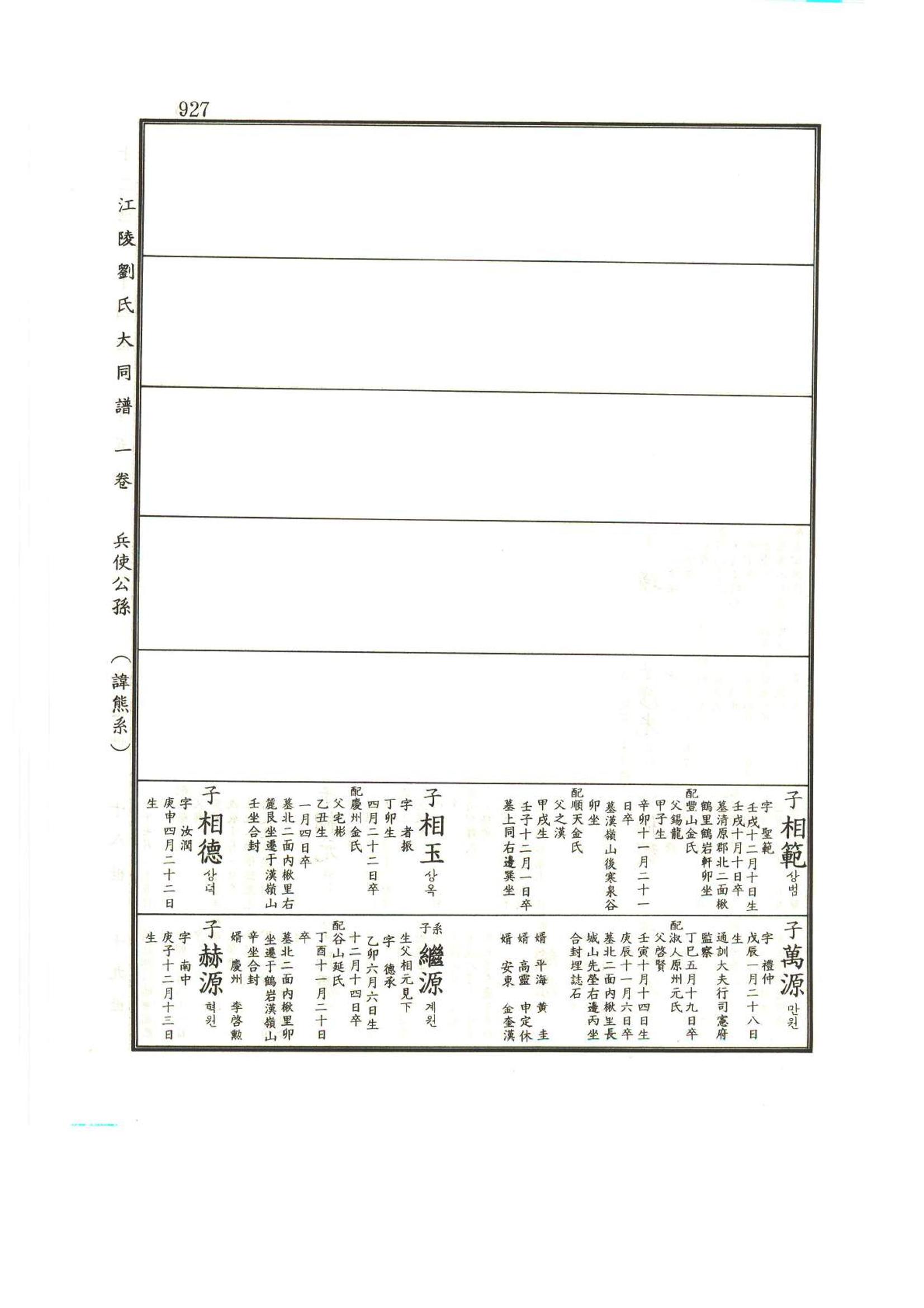 강릉유씨대동보1권하 378페이지