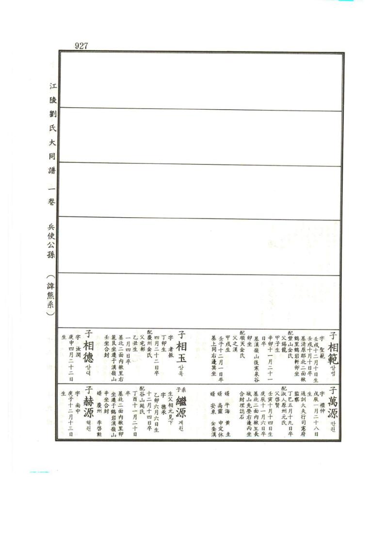 강릉유씨대동보1권하 378페이지