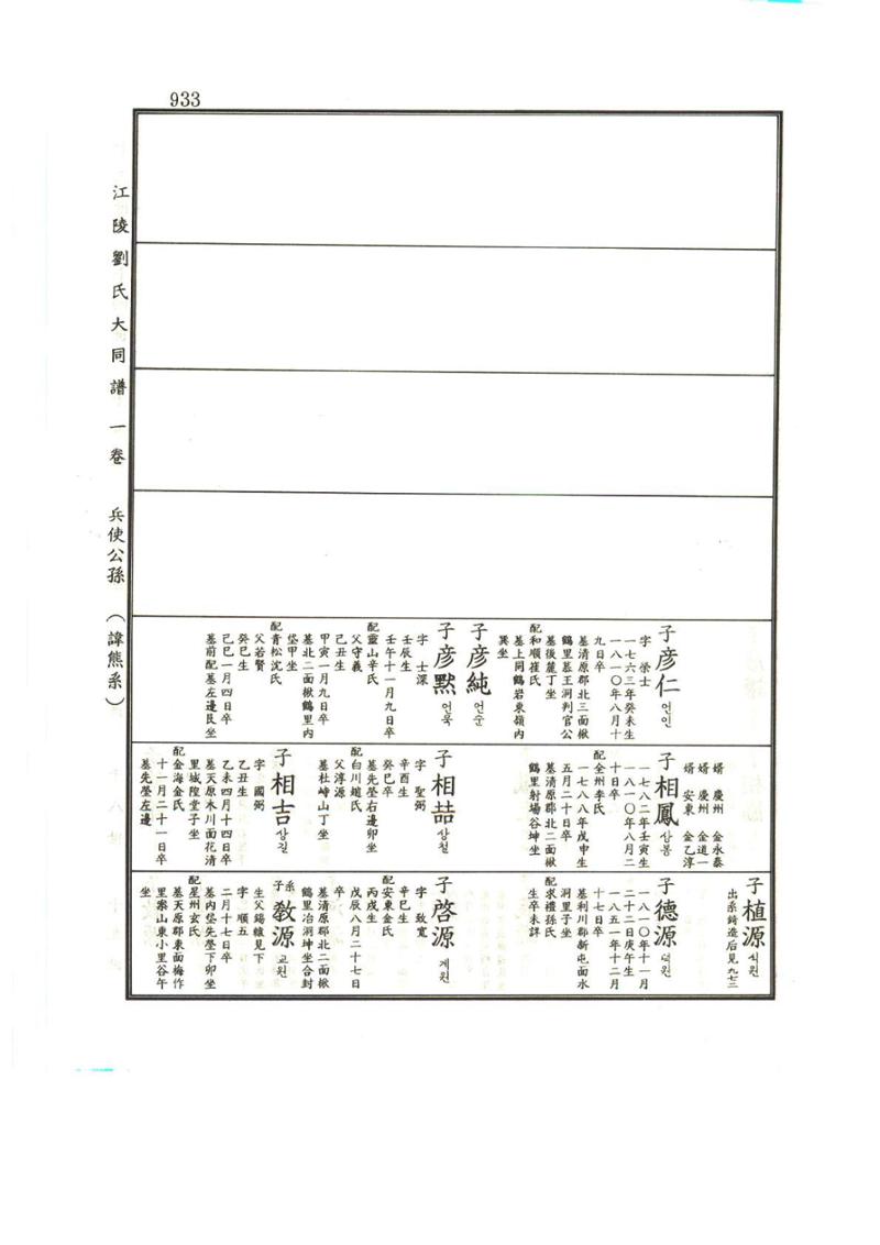 강릉유씨대동보1권하 384페이지