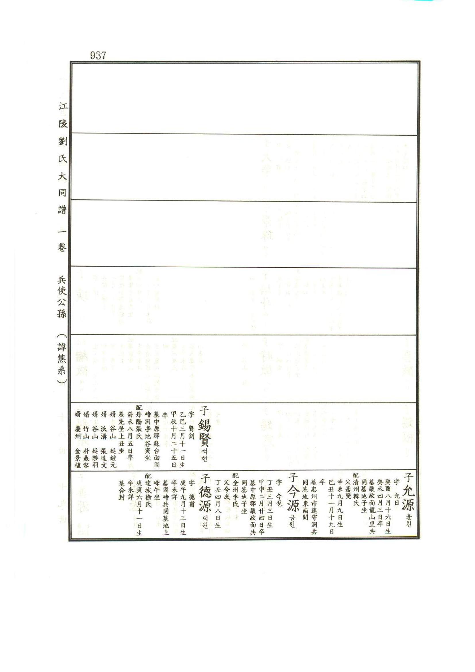 강릉유씨대동보1권하 388페이지