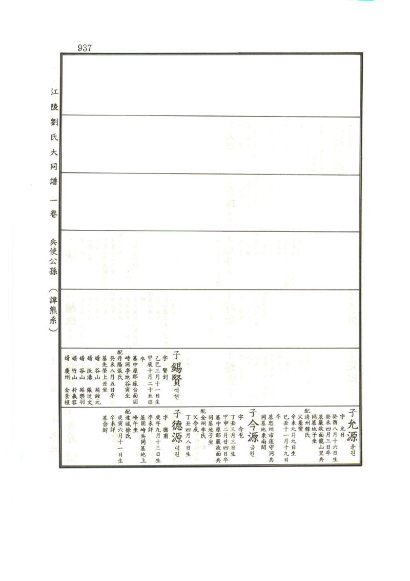강릉유씨대동보1권하 388페이지
