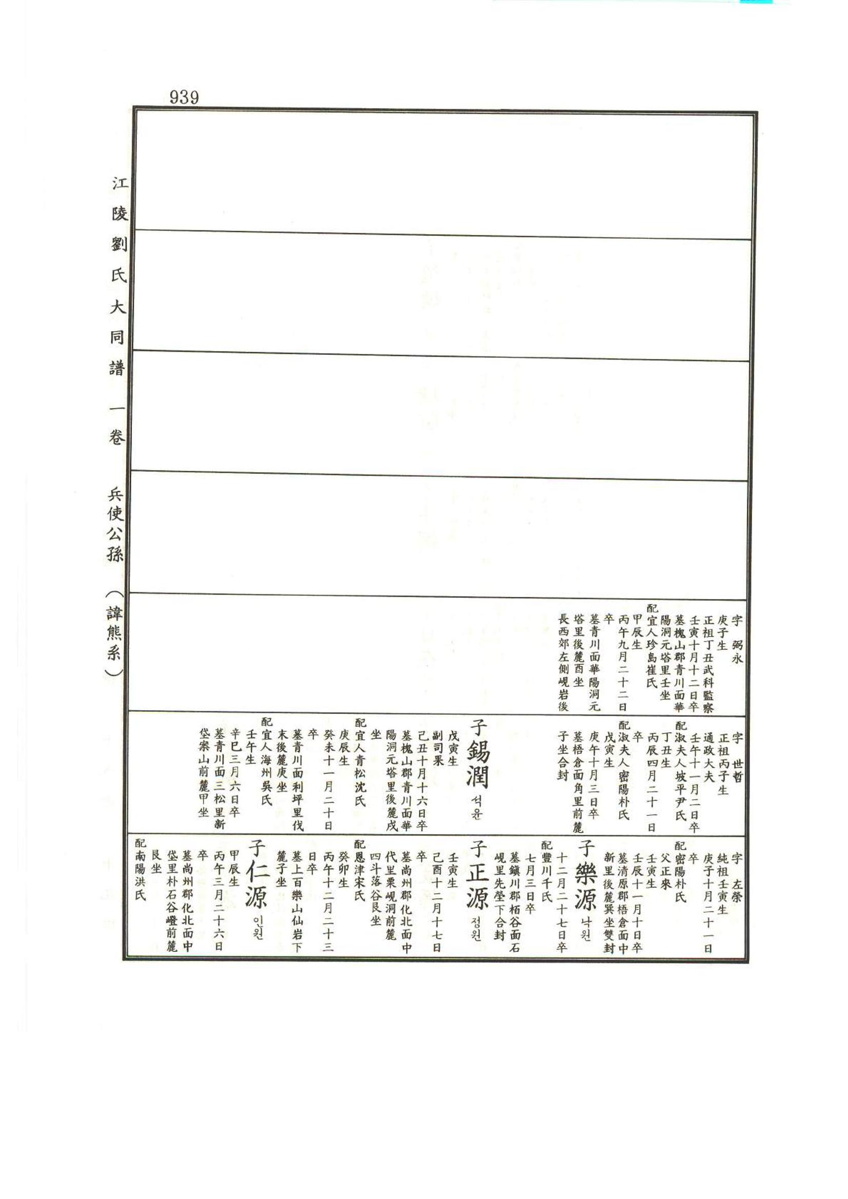 강릉유씨대동보1권하 390페이지