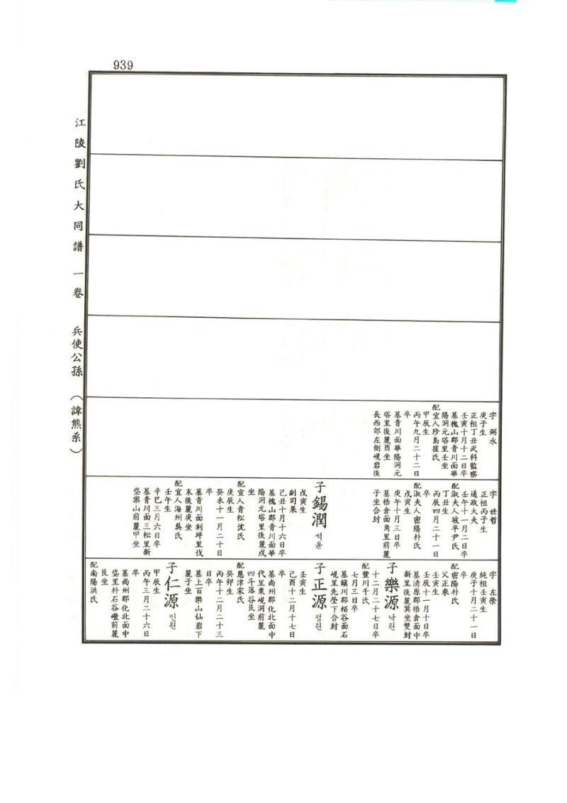 강릉유씨대동보1권하 390페이지