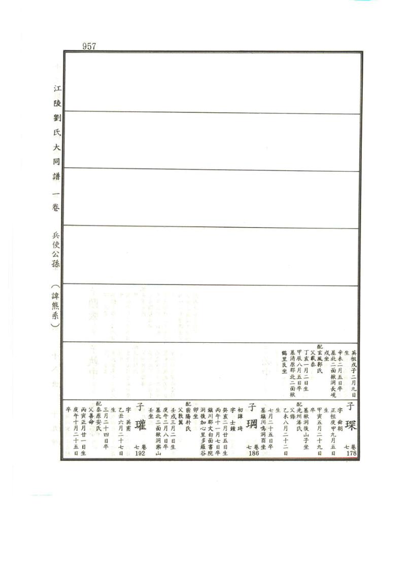 강릉유씨대동보1권하 408페이지