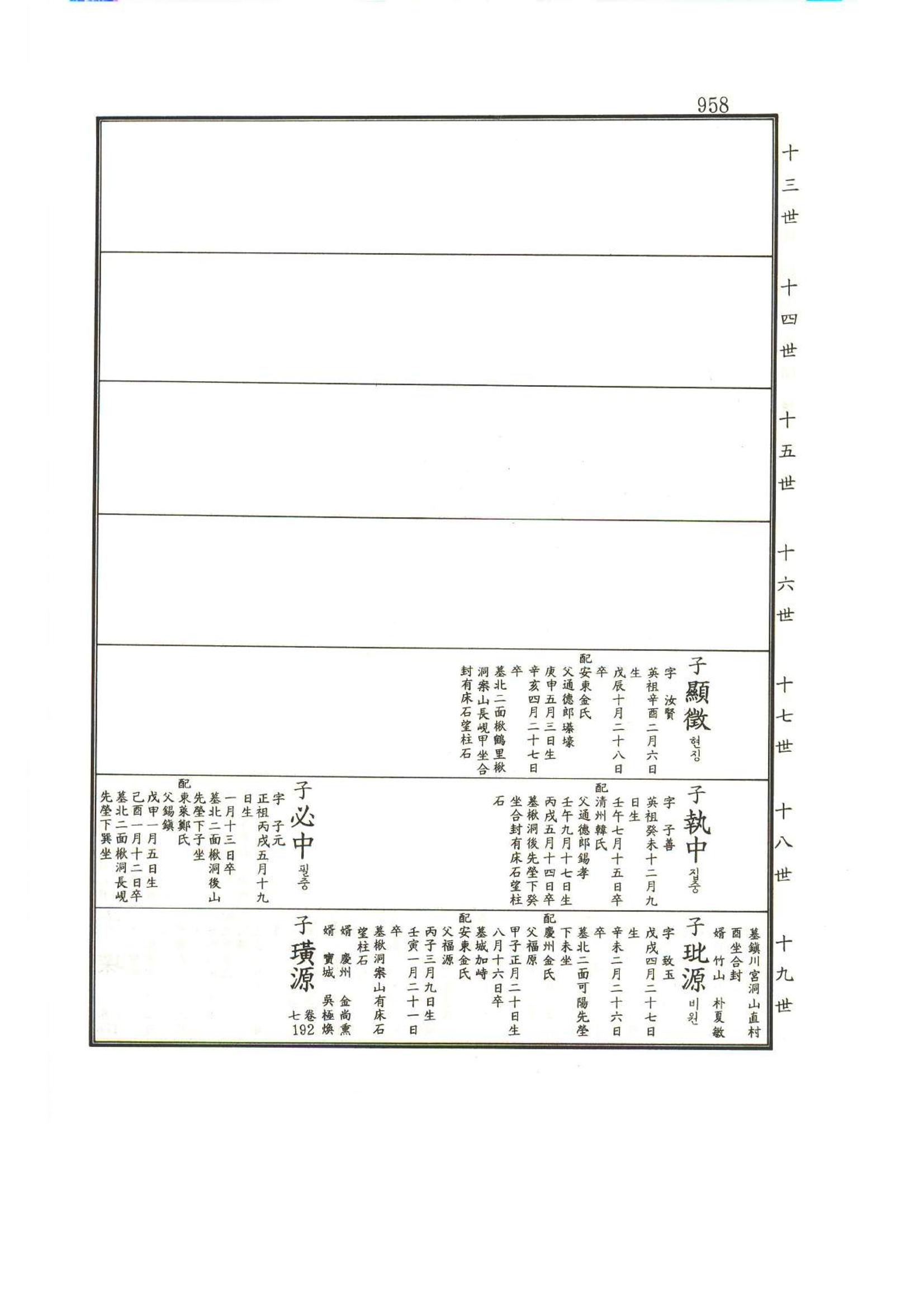 강릉유씨대동보1권하 409페이지