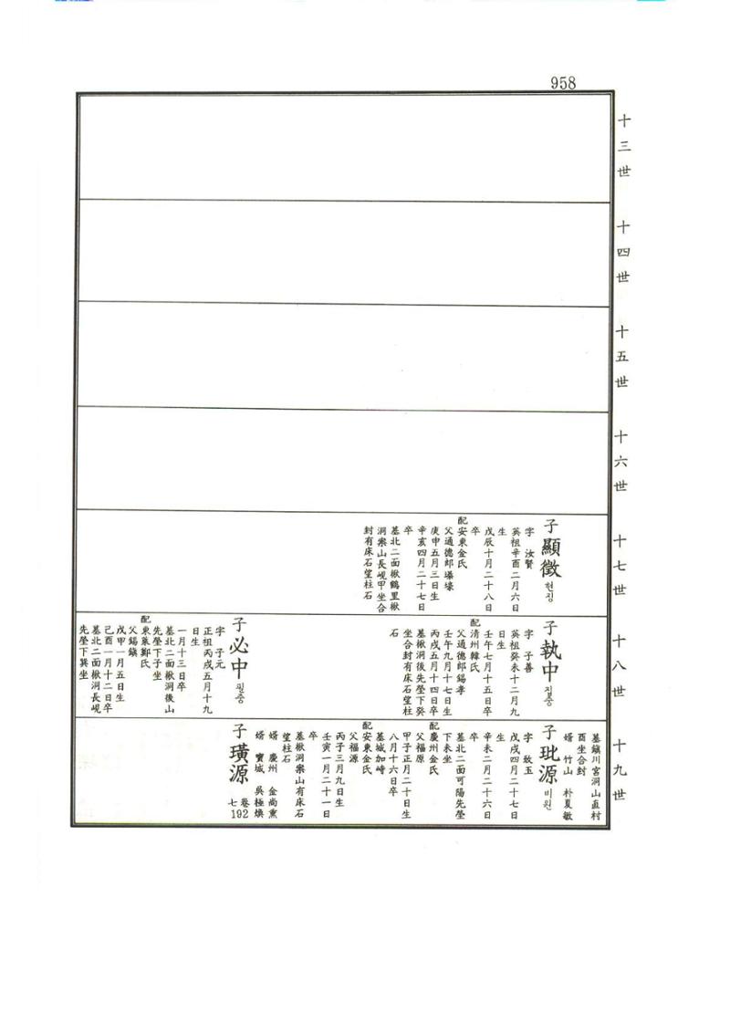 강릉유씨대동보1권하 409페이지