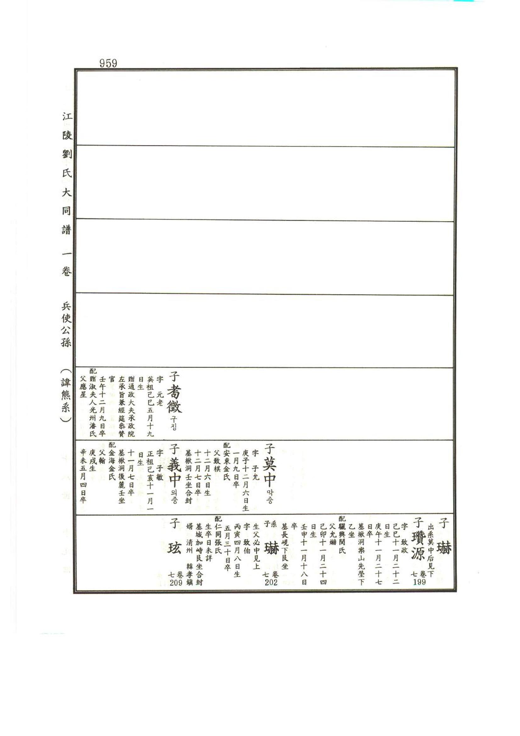 강릉유씨대동보1권하 410페이지