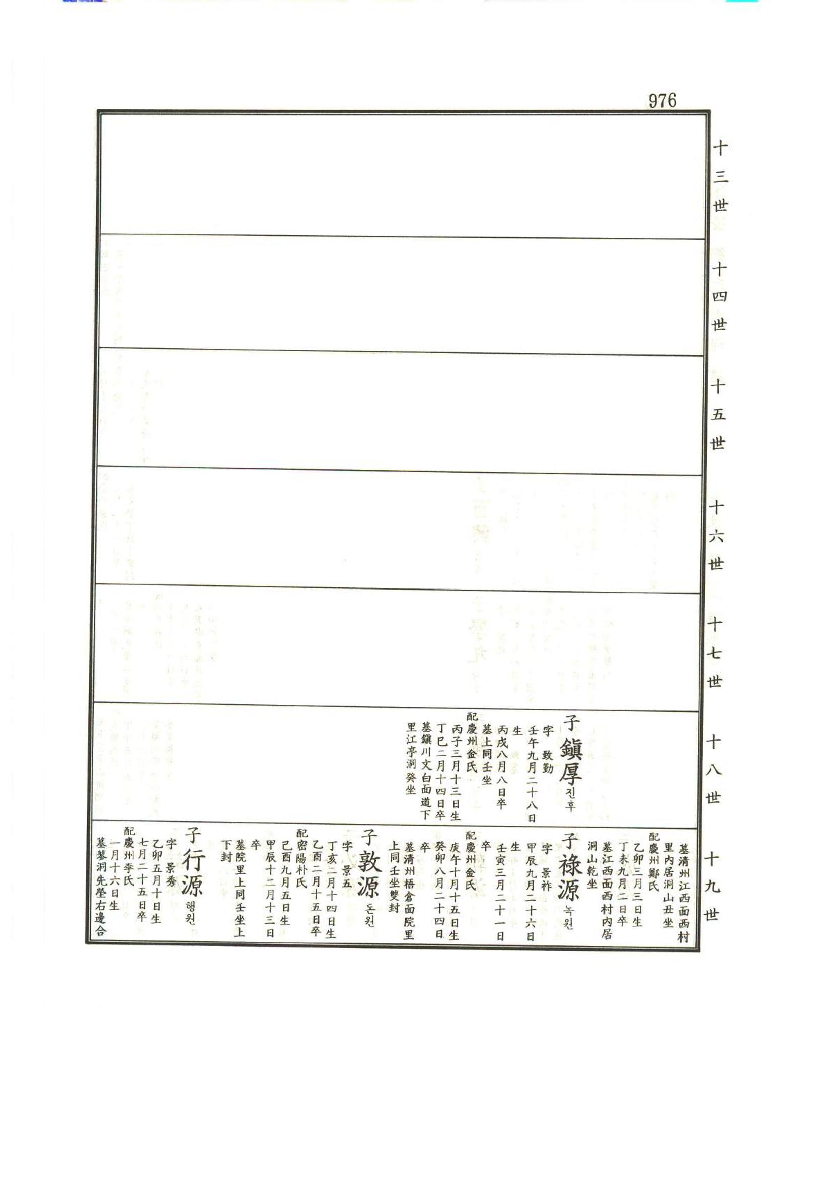 강릉유씨대동보1권하 427페이지