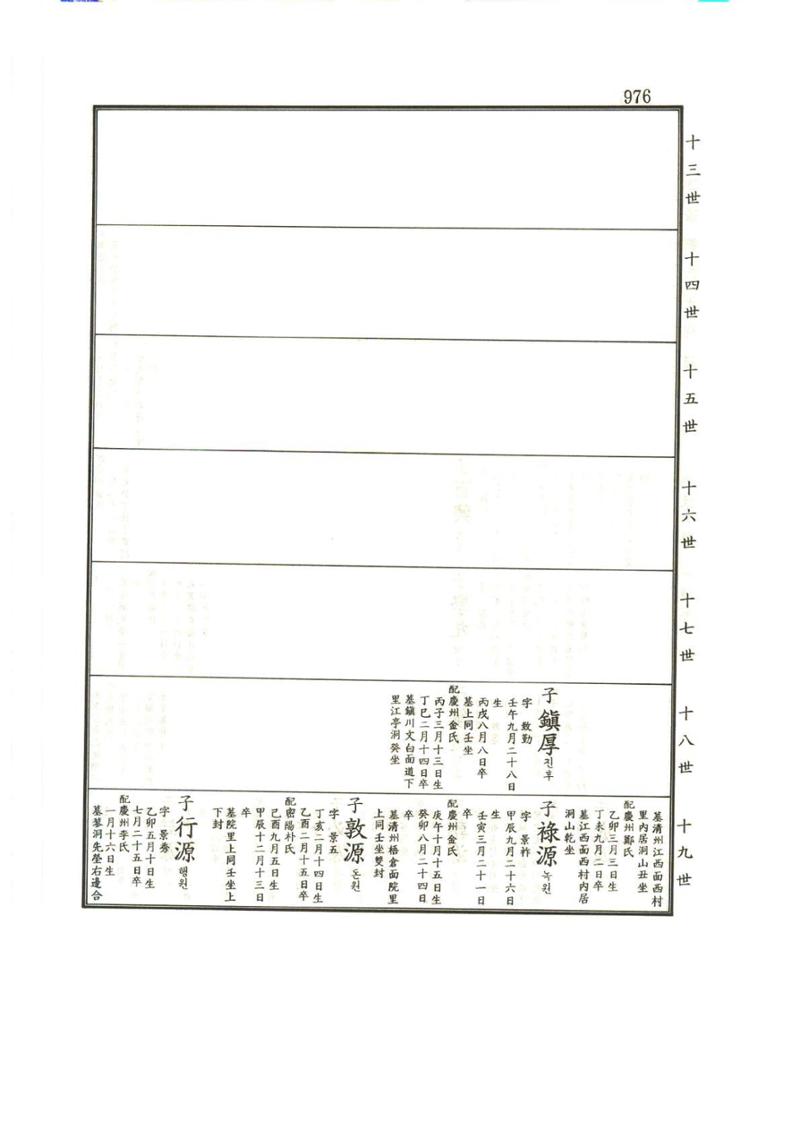 강릉유씨대동보1권하 427페이지